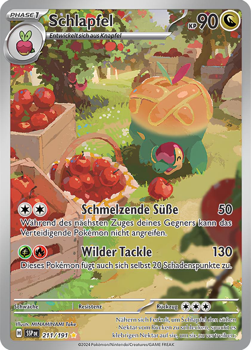 Schlapfel – 211/191